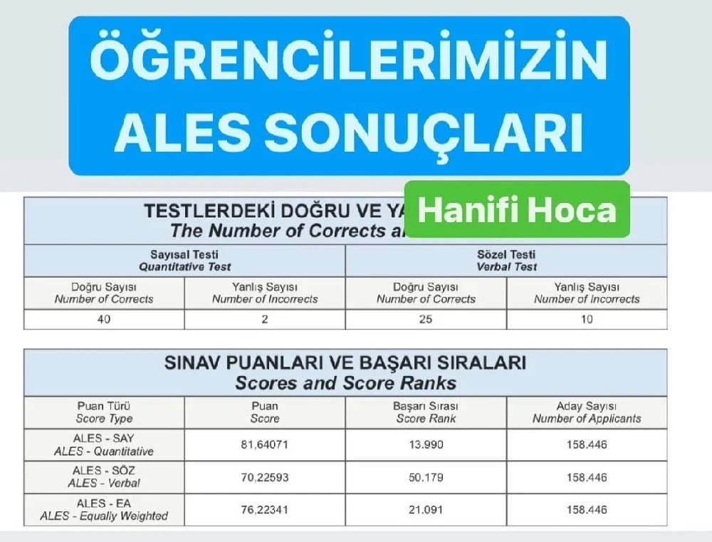 ALES Kazananlar