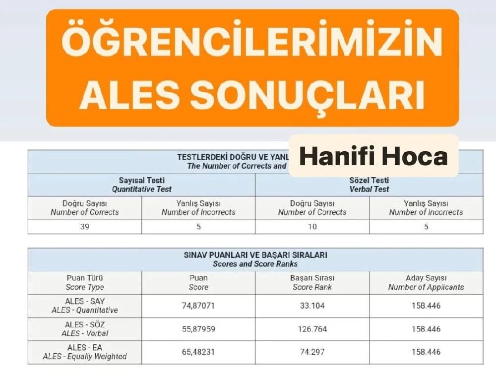 ALES Kazananlar