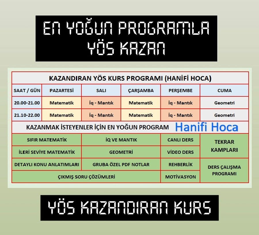 YÖS Online Kurs Programı