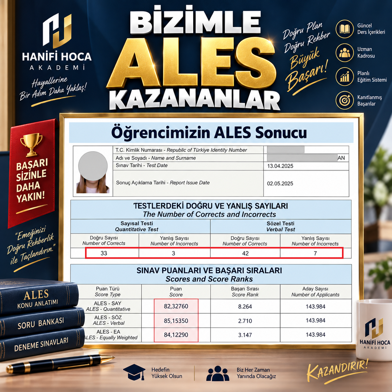 ALES Kazananlar