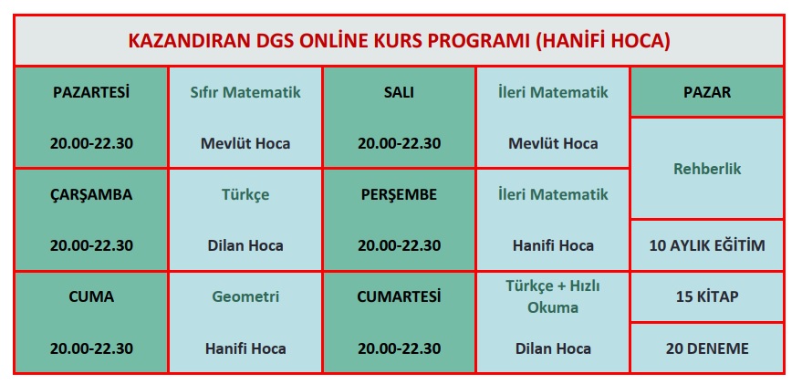 DGS Online Kurs 2026